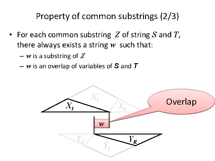Property of common substrings (2/3) • For each common substring Z of string S