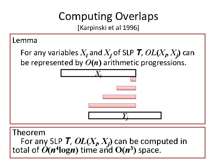 Computing Overlaps [Karpinski et al 1996] Lemma For any variables Xi and Xj of