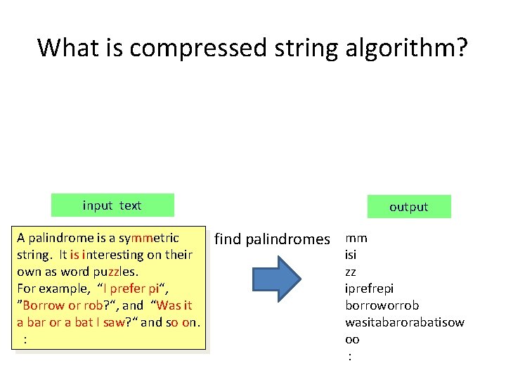 What is compressed string algorithm? input text A palindrome is a symmetric string. It