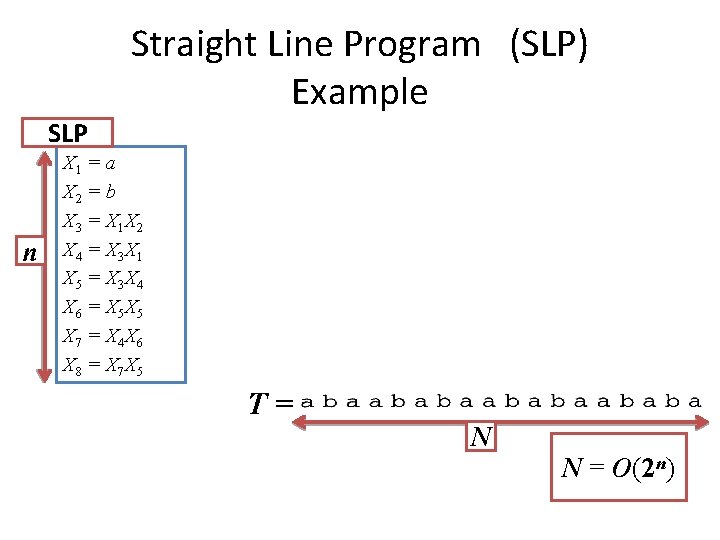 Straight Line Program　(SLP) Example SLP n X 1 = a X 2 = b