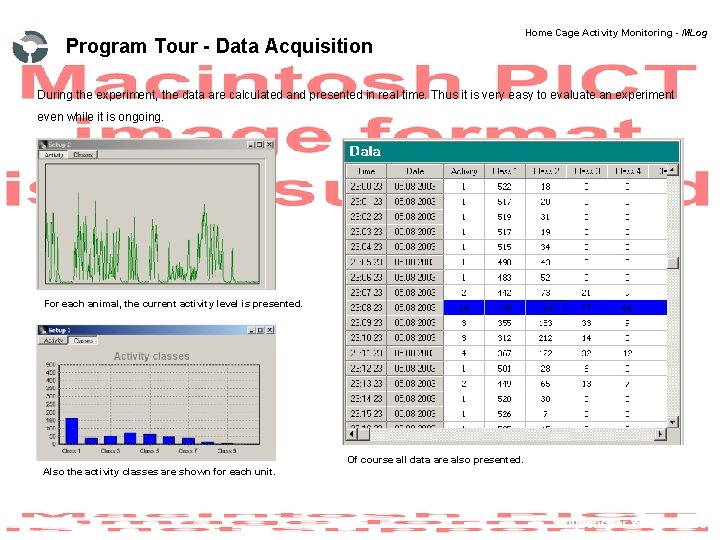 Program Tour - Data Acquisition Home Cage Activity Monitoring - MLog During the experiment,