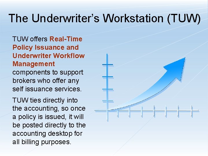 The Underwriter’s Workstation (TUW) TUW offers Real-Time Policy Issuance and Underwriter Workflow Management components