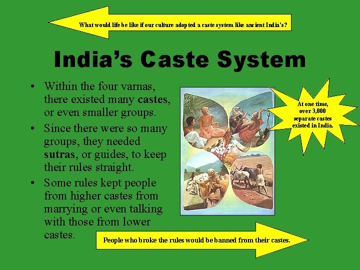 What would life be like if our culture adopted a caste system like ancient