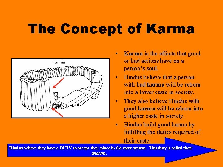 The Concept of Karma • Karma is the effects that good or bad actions