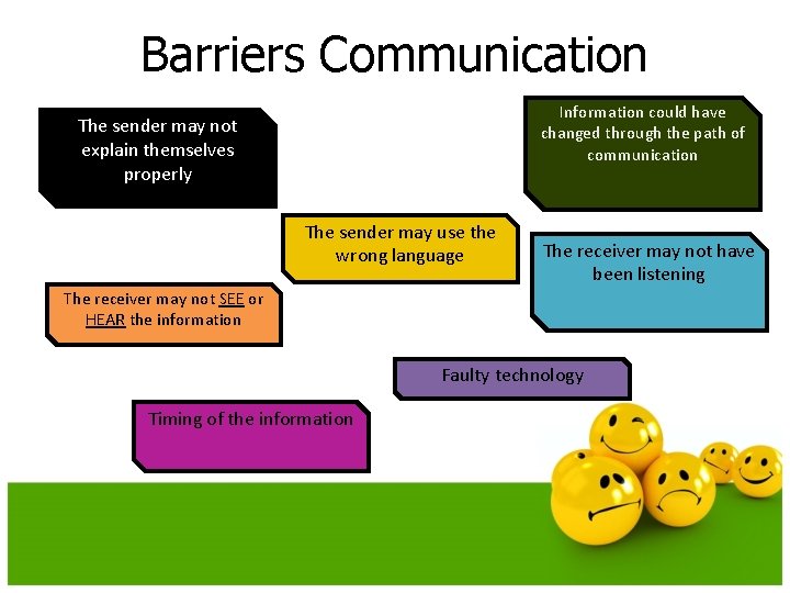 Barriers Communication Information could have changed through the path of communication The sender may