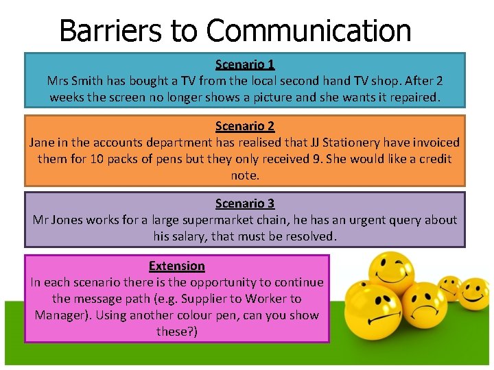 Barriers to Communication Scenario 1 Mrs Smith has bought a TV from the local