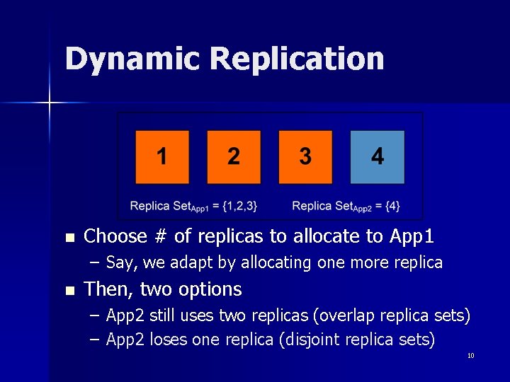 Dynamic Replication n Choose # of replicas to allocate to App 1 – Say,