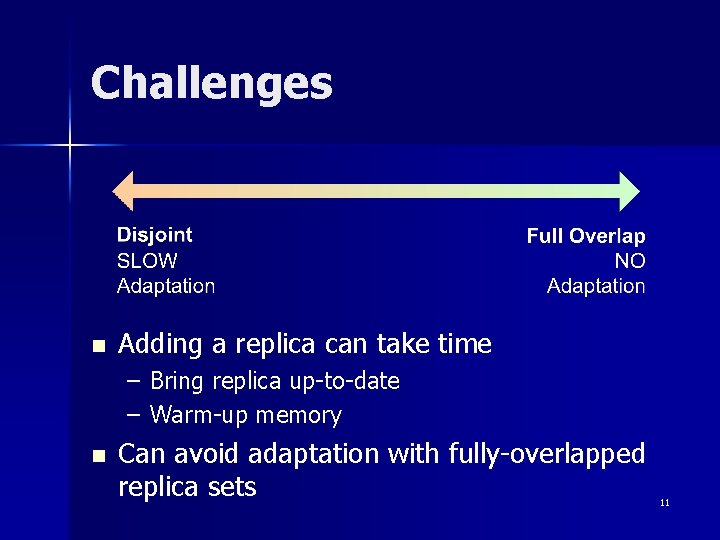 Challenges n Adding a replica can take time – Bring replica up-to-date – Warm-up