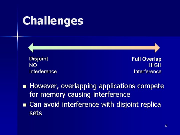 Challenges n n However, overlapping applications compete for memory causing interference Can avoid interference