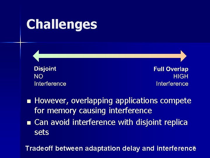 Challenges n n However, overlapping applications compete for memory causing interference Can avoid interference