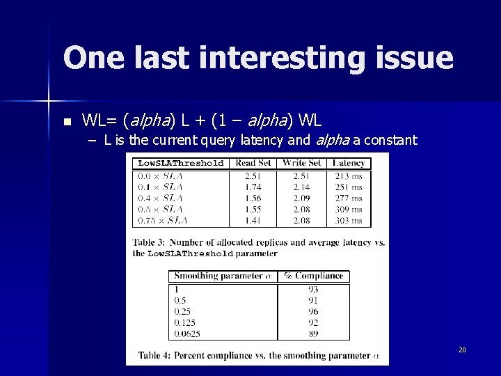 One last interesting issue n WL= (alpha) L + (1 – alpha) WL –