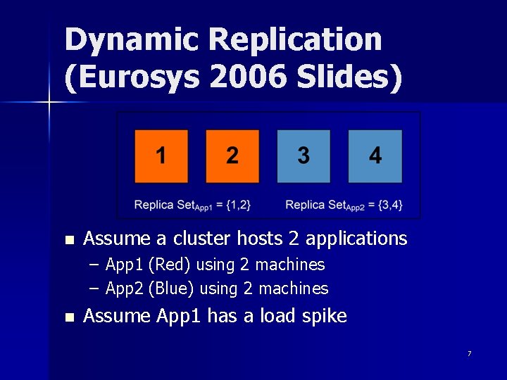 Dynamic Replication (Eurosys 2006 Slides) n Assume a cluster hosts 2 applications – App