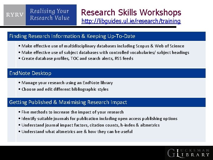 Research Skills Workshops http: //libguides. ul. ie/research/training Finding Research Information & Keeping Up-To-Date •
