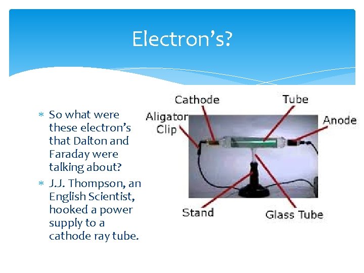 Electron’s? So what were these electron’s that Dalton and Faraday were talking about? J.