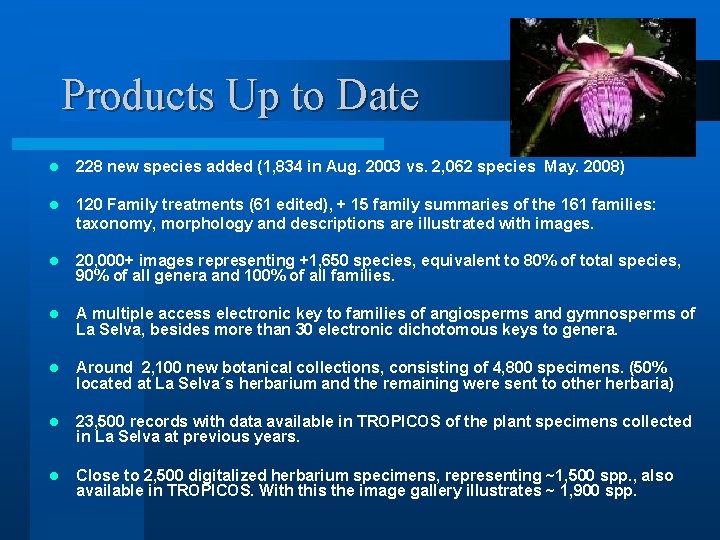 Products Up to Date l 228 new species added (1, 834 in Aug. 2003