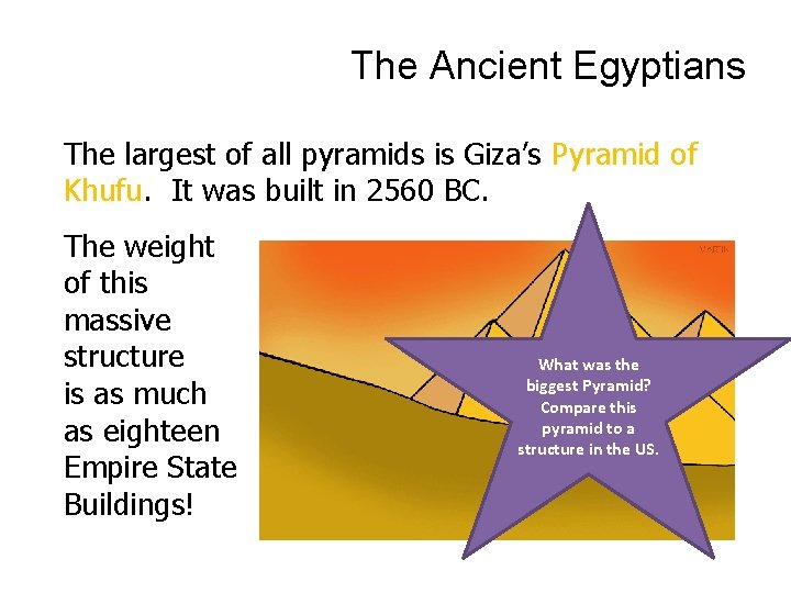 The Ancient Egyptians The largest of all pyramids is Giza’s Pyramid of Khufu. It