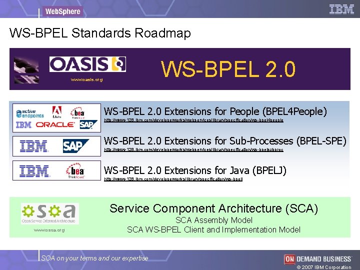 WS-BPEL Standards Roadmap WS-BPEL 2. 0 www. oasis. org WS-BPEL 2. 0 Extensions for