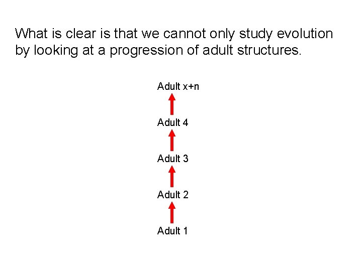 What is clear is that we cannot only study evolution by looking at a