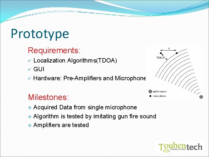 Prototype Requirements: ü ü ü Localization Algorithms(TDOA) GUI Hardware: Pre-Amplifiers and Microphones Milestones: Acquired