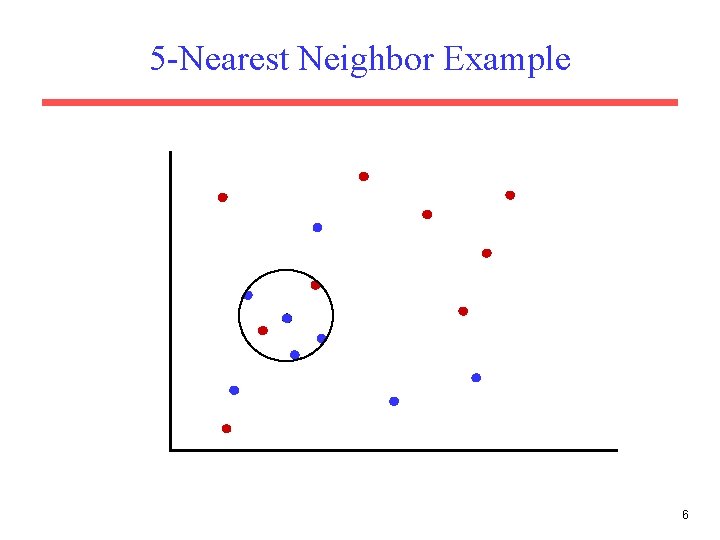 5 -Nearest Neighbor Example 6 