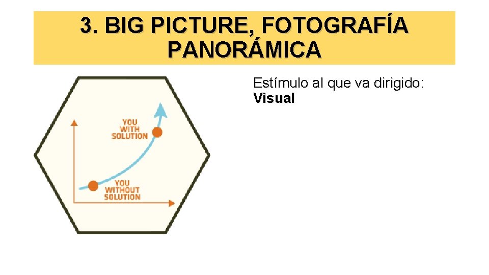 3. BIG PICTURE, FOTOGRAFÍA PANORÁMICA Estímulo al que va dirigido: Visual 