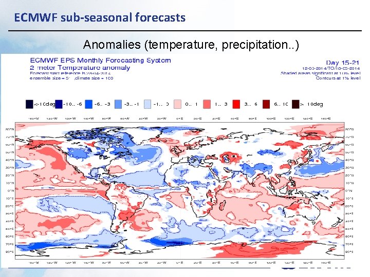 ECMWF sub-seasonal forecasts Anomalies (temperature, precipitation. . ) - Slide 15 © ECMWF 