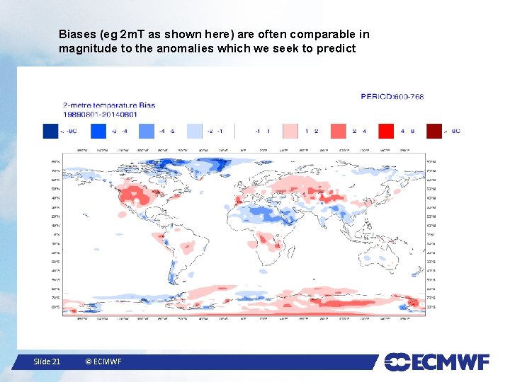 Biases (eg 2 m. T as shown here) are often comparable in magnitude to