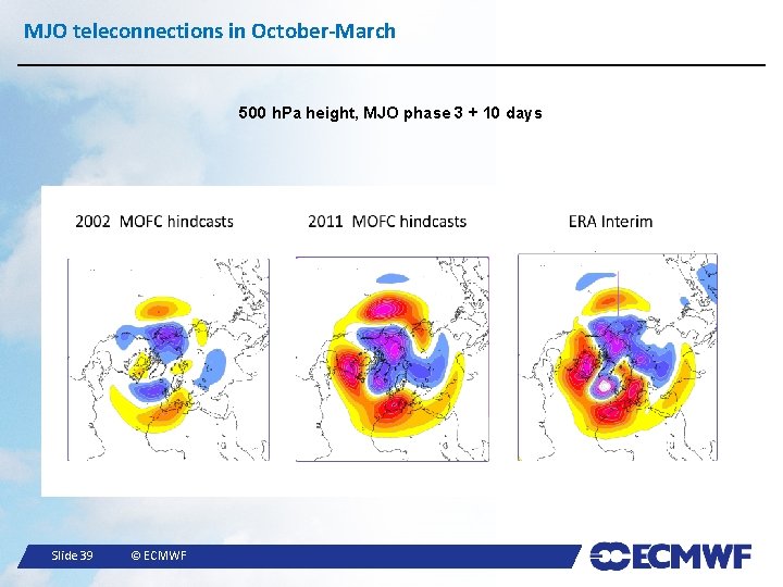 MJO teleconnections in October-March 500 h. Pa height, MJO phase 3 + 10 days