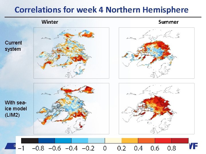 Correlations for week 4 Northern Hemisphere Winter Current system With seaice model (LIM 2)