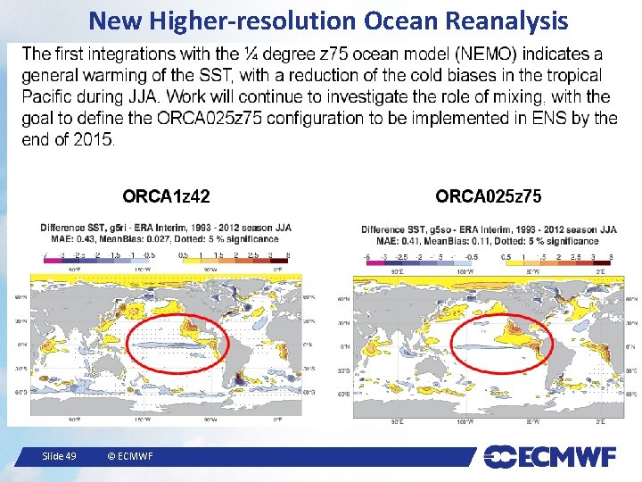 New Higher-resolution Ocean Reanalysis Slide 49 © ECMWF 