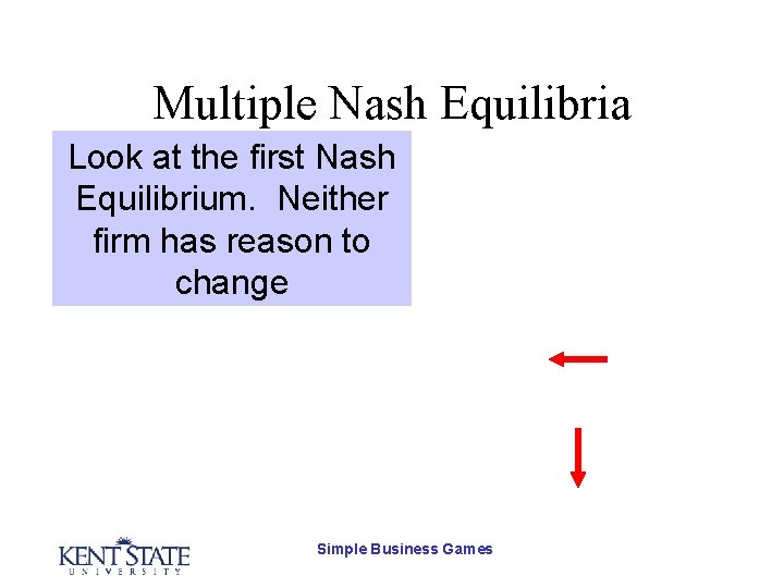 Multiple Nash Equilibria Look at the first Nash Equilibrium. Neither firm has reason to