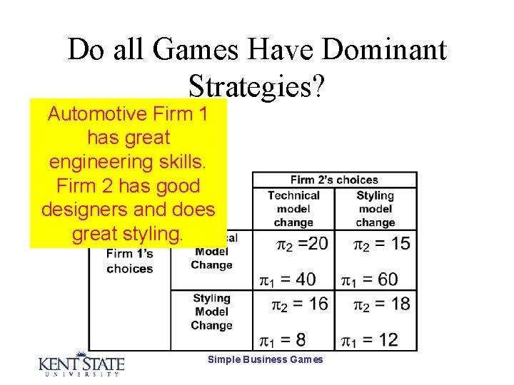 Do all Games Have Dominant Strategies? Automotive Firm 1 has great engineering skills. Firm