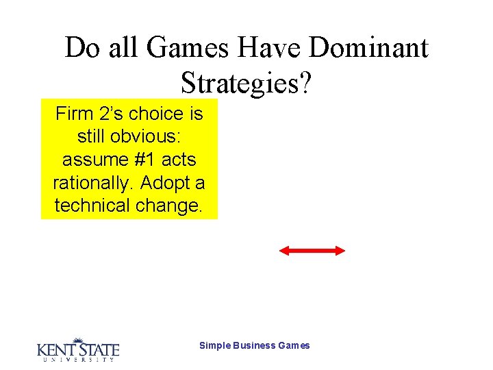 Do all Games Have Dominant Strategies? Firm 2’s choice is still obvious: assume #1