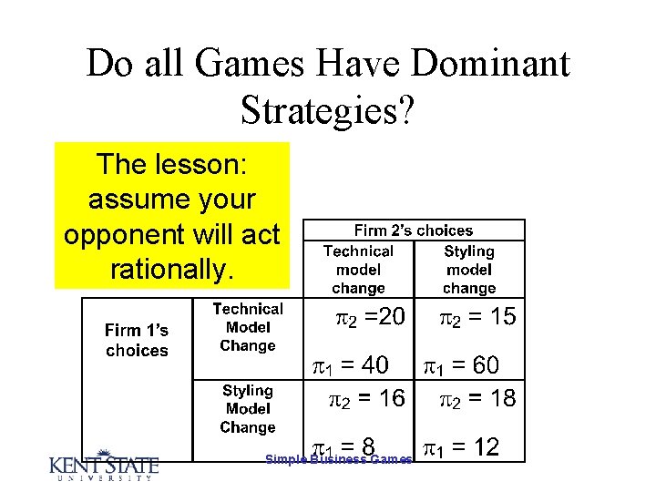 Do all Games Have Dominant Strategies? The lesson: assume your opponent will act rationally.