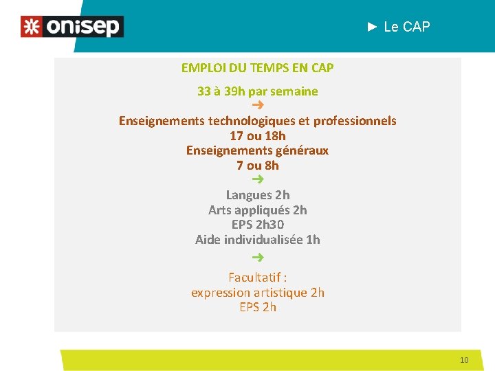 ► Le CAP EMPLOI DU TEMPS EN CAP 33 à 39 h par semaine