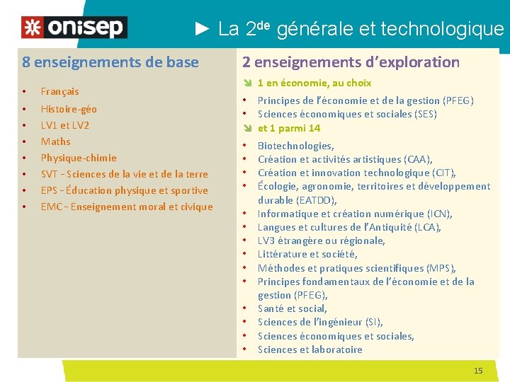 ► La 2 de générale et technologique 8 enseignements de base • Français •