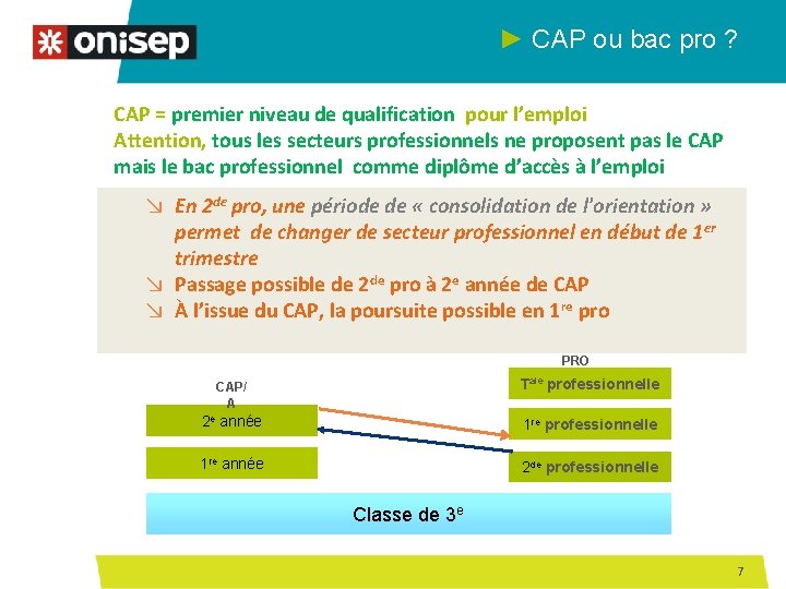 ► CAP ou bac pro ? CAP = premier niveau de qualification pour l’emploi