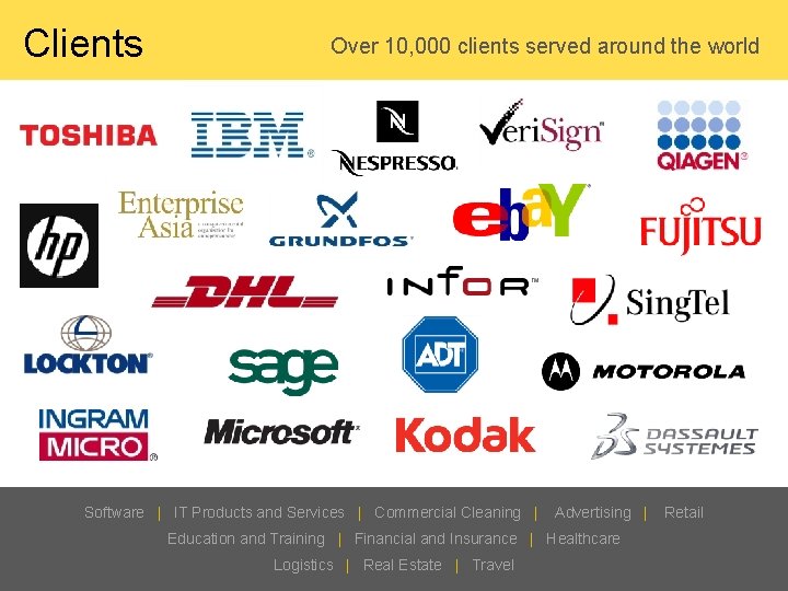 Clients Over 10, 000 clients served around the world Software | IT Products and
