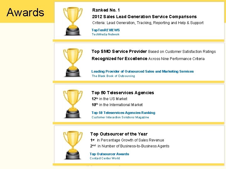 Awards Ranked No. 1 2012 Sales Lead Generation Service Comparisons Criteria: Lead Generation, Tracking,
