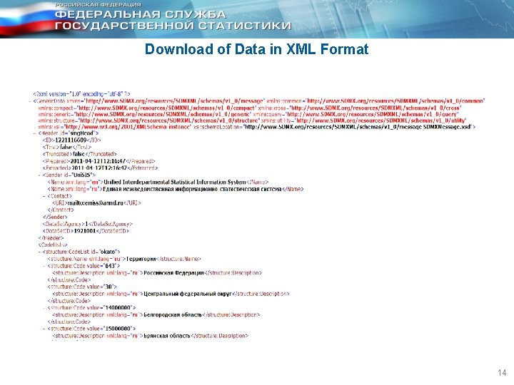 Download of Data in XML Format 14 