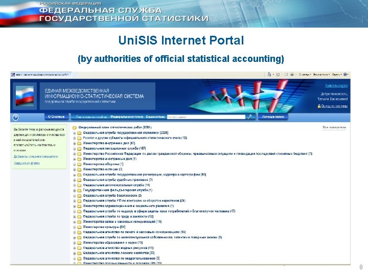 Uni. SIS Internet Portal (by authorities of official statistical accounting) 8 