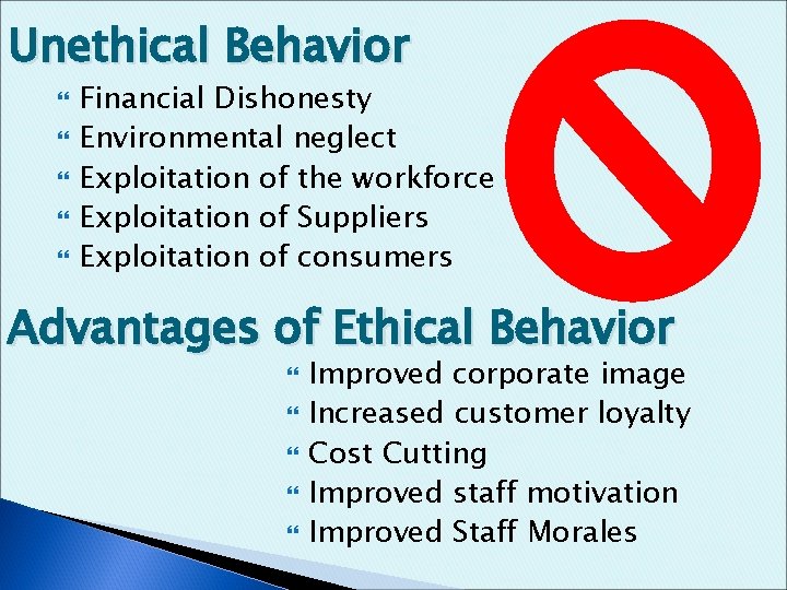 Unethical Behavior Financial Dishonesty Environmental neglect Exploitation of the workforce Exploitation of Suppliers Exploitation