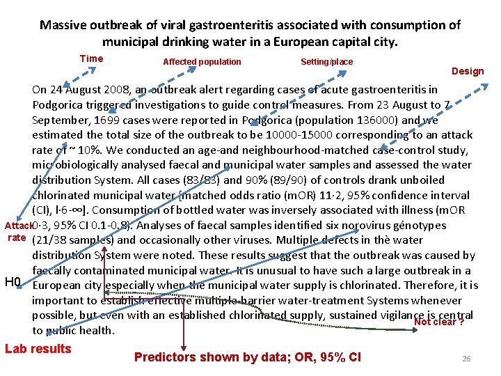 Massive outbreak of viral gastroenteritis associated with consumption of municipal drinking water in a