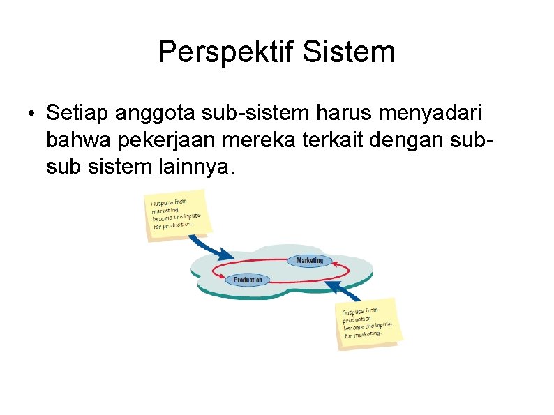 Perspektif Sistem • Setiap anggota sub-sistem harus menyadari bahwa pekerjaan mereka terkait dengan subsub Perspektif Sistem • Setiap anggota sub-sistem harus menyadari bahwa pekerjaan mereka terkait dengan subsub