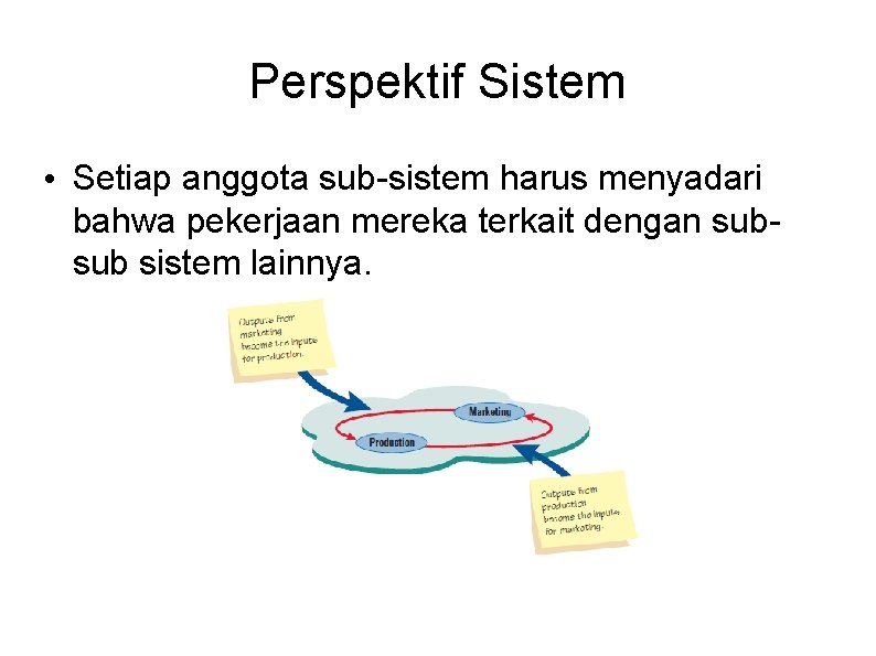 Perspektif Sistem • Setiap anggota sub-sistem harus menyadari bahwa pekerjaan mereka terkait dengan subsub