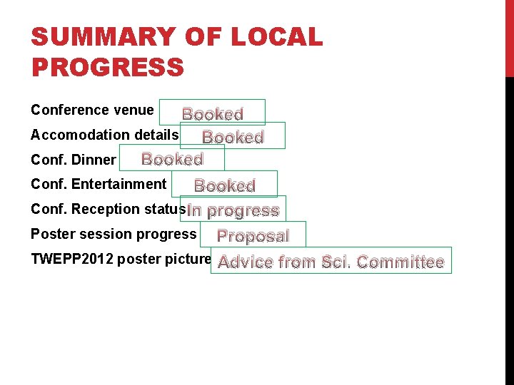 SUMMARY OF LOCAL PROGRESS Conference venue Booked Accomodation details Booked Conf. Dinner Booked Conf.