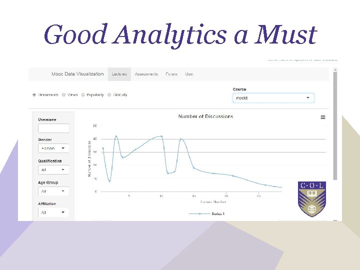 Good Analytics a Must 