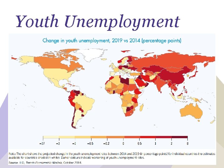 Youth Unemployment 