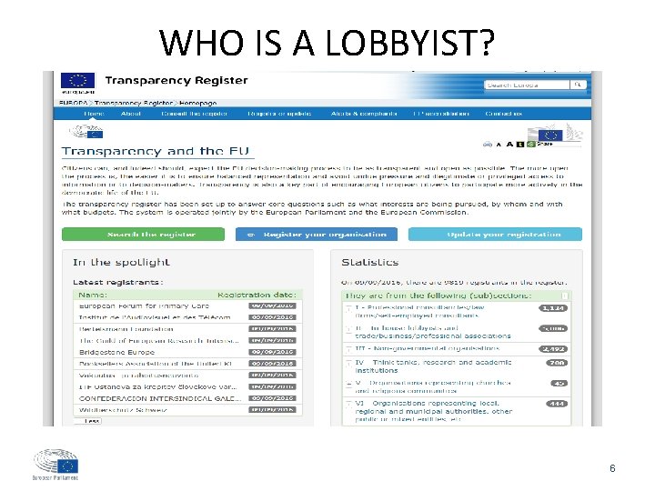 WHO IS A LOBBYIST? 6 