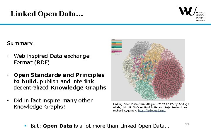 Linked Open Data… Summary: • Web inspired Data exchange Format (RDF) • Open Standards Linked Open Data… Summary: • Web inspired Data exchange Format (RDF) • Open Standards